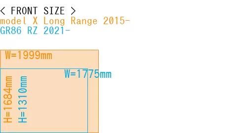 #model X Long Range 2015- + GR86 RZ 2021-